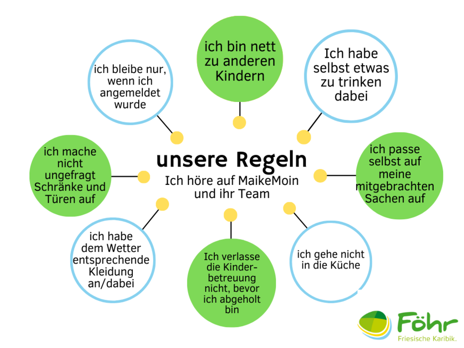 Spielspaß mit MaikeMoin